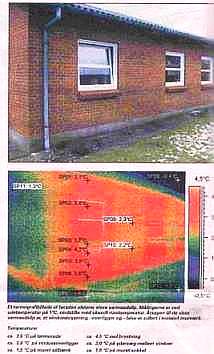 Thermography - a hoax